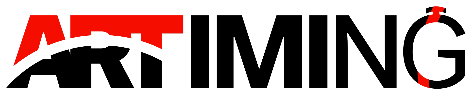 Artiming